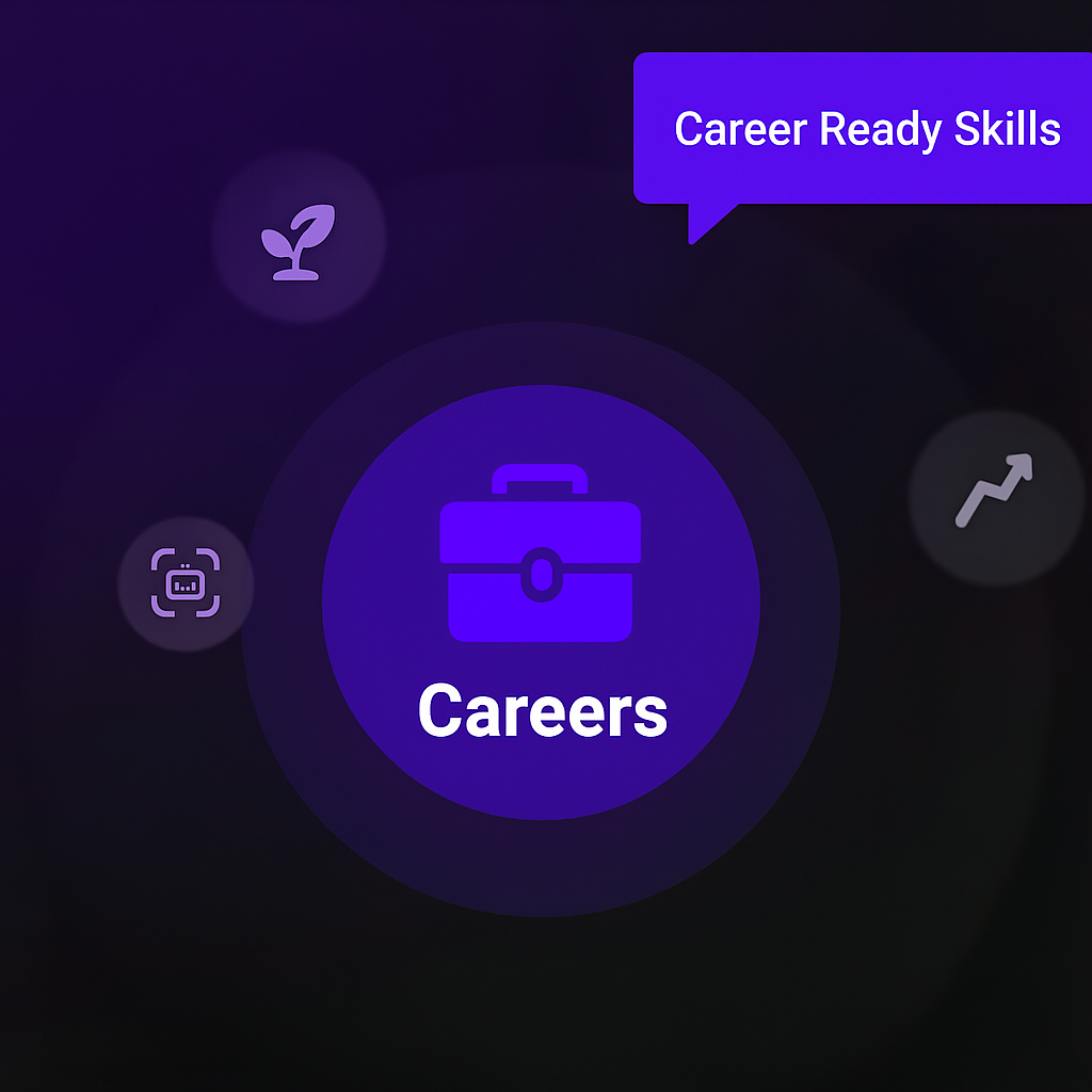 Career graphics